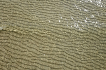 Waves on the surface