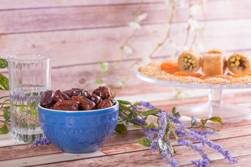 Dates and Water for Breaking the Ramadan Fast