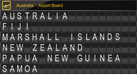 Australia Country Airport Board Information