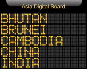 Asia Country Digital Board Information