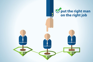 put the right man on the right job, career management, business concept