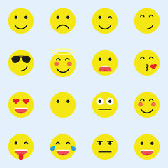 Emoticon vector illustration in a simple style