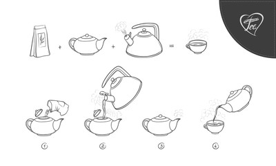 Vector sketch illustration tea brew procedure icons. Tea making instruction. Guidelines how to make hot aromatic drink. Lettering. Teapot and boil in the kettle water.