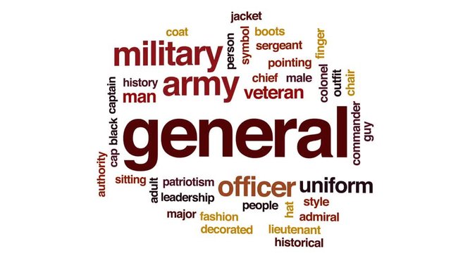 General animated word cloud, text design animation.