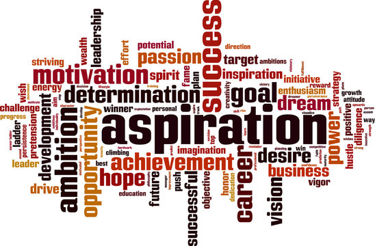Aspiration word cloud