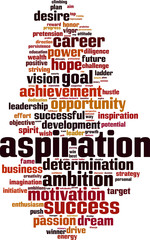 Fototapeta premium Aspiration word cloud