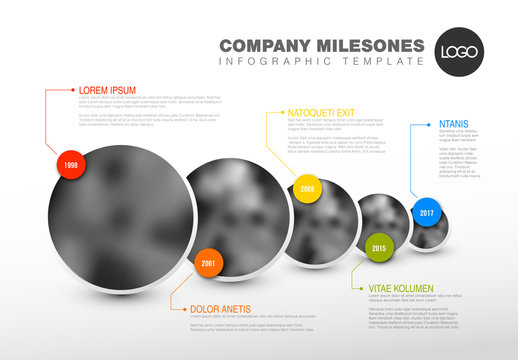 Overlapping Circles Timeline Layout