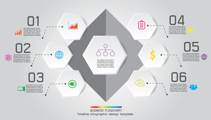 Timeline infographic design template. flowchart layout, diagram processes, workflow, business icons.