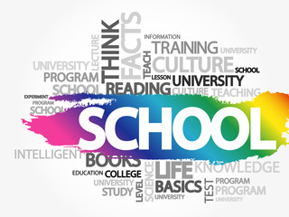 SCHOOL word cloud collage, education concept background
