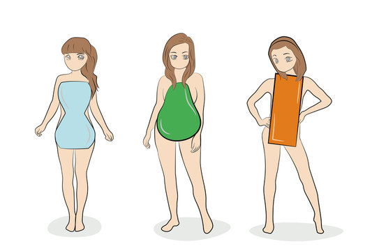 types of female figures. pear, hourglass, rectangle. vector illustration.