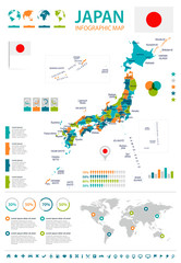 Japan - map and flag – infographic illustration