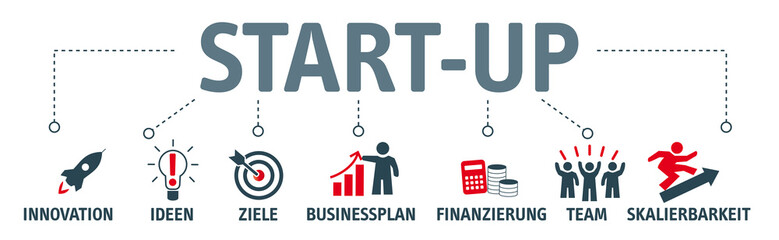 Banner Startup Piktogramme