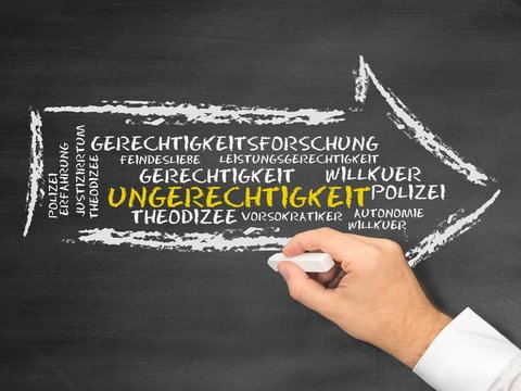 Ungerechtigkeit