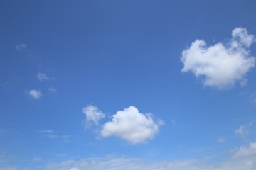 Blue sky and White cloud.