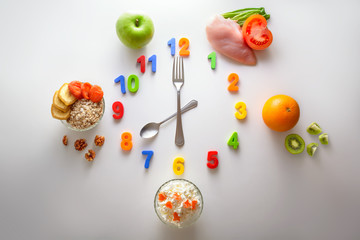 Clock made of spoon and fork. Schedule of proper nutrition. Oatmeal for breakfast, fruit for snack, meat with vegetables for dinner, cottage cheese for dinner