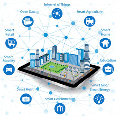 Smart city concept with different icon and elements. Modern city design with future technology for living. Illustration of innovations and Internet of things.Internet of things/Smart city - 156199739