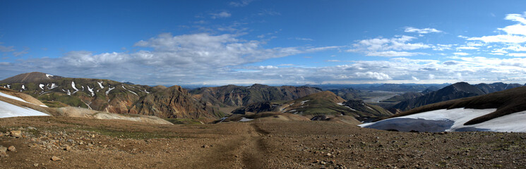 Landmannalaugar Trial Iceland