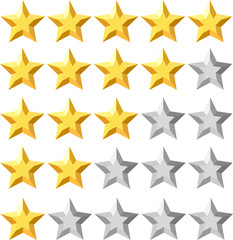 Star rating