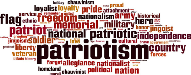 Patriotism word cloud