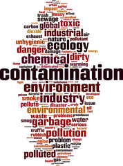 Contamination word cloud concept