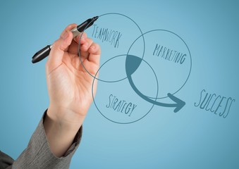 Hand writing ven diagram doodles against blue background