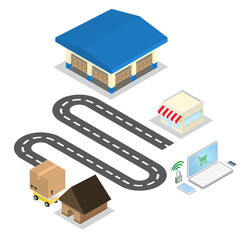 shopping online system