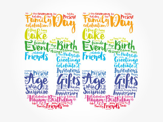 Happy 55th birthday word cloud collage concept