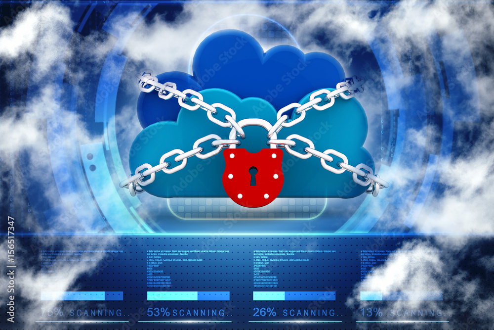 Poster 3d rendering cloud computing, security