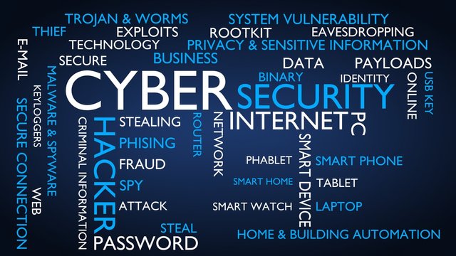 Cyber security world tag cloud. Blue, English variant