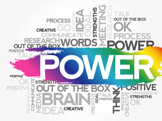 POWER word cloud collage, creative business concept background