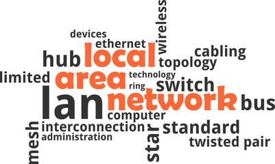 word cloud - local area network