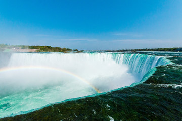 Canadian Side View of Niagara Falls Horseshoe Waterfall Rainbow
