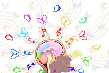 Fototapeta premium peaceful freedom meditation or dream related concept background 