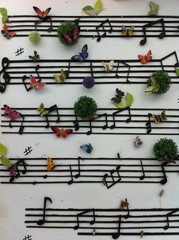 Music notes wall pattern on white wall, Musical notes icon decorate with colorful butterfly mock up and green plant and flower background