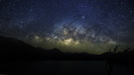Milky Way and starry sky background.
