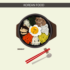 Korean FOOD (Bibimbup)