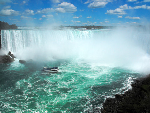 Niagara Falls