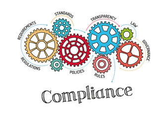 Gears and Compliance Mechanism