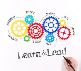 Business Gears and Learn and Lead Mechanism