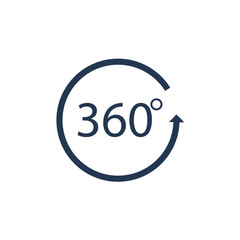Angle 360 degrees sign icon