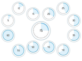 Analog timer counting in 5 seconds or minutes interval, from 5 to 60.