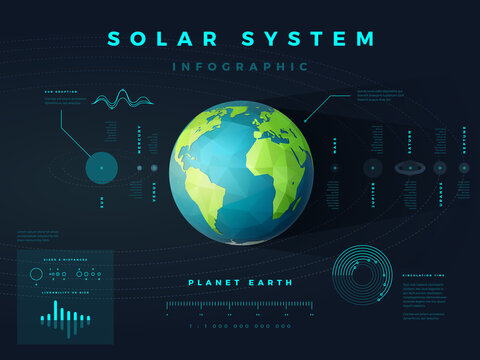 Fototapeta solar system infographic