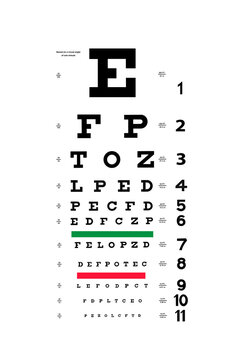 Eye Test Chart