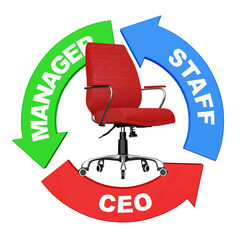 Career from Staff to CEO Concept. Arrows with Staff, Manager and CEO Sign around Red Leather Boss Office Chair. 3d Rendering