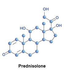 Prednisolone steroid medication to treat allergies, inflammatory conditions, autoimmune disorders, cancer, including adrenocortical insufficiency, rheumatoid arthritis, dermatitis, asthma, etc