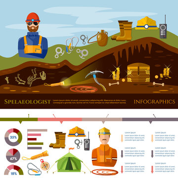 Professional cavers infographic industrial climbing cave exploration, elements of diger, cave explorer. Studying of underground tunnels and mines. Diggers infographic concept