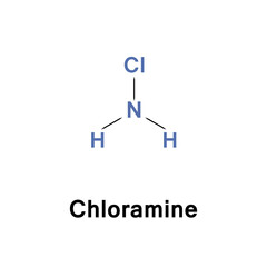 Chloramines are derivatives of ammonia by substitution of one, two or three hydrogen atoms with chlorine atoms, monochloramine, chloroamine, NH2Cl, dichloramine NCl2, and nitrogen trichloride, NCl3