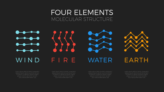 Four elements simple line symbol. Molecular structure four elements. Vector logo template. Wind, fire, water, earth sign.