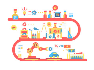 Strategy design flat concept