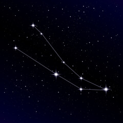Fototapeta premium Andromeda constellation